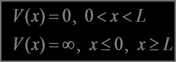 Potential Well Problem.4.3 전위우물문제 특별한경우 (e.g.