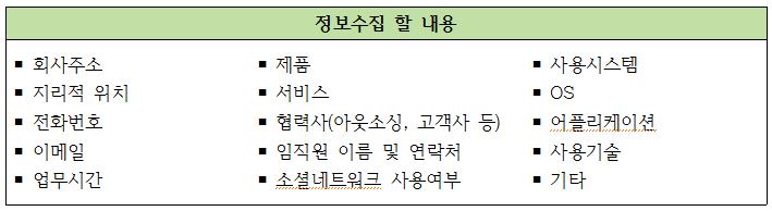 잘정의된규칙이나순서가없다 공개정보수집 가능한많은정보수집 - 도메인네임시스템 (DNS), 호스트네임, IP주소, 사용된기술과환경설정, 사용자이름, 문서, 애플리케이션코드, 패스워드재설정정보, 연락처정보등 2. 공개정보수집 2. 공개정보수집 1.