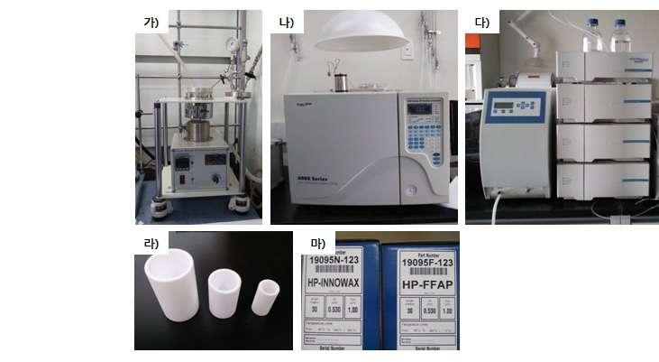 그림 21 가 ) 수소화반응기, 나 ) Gas