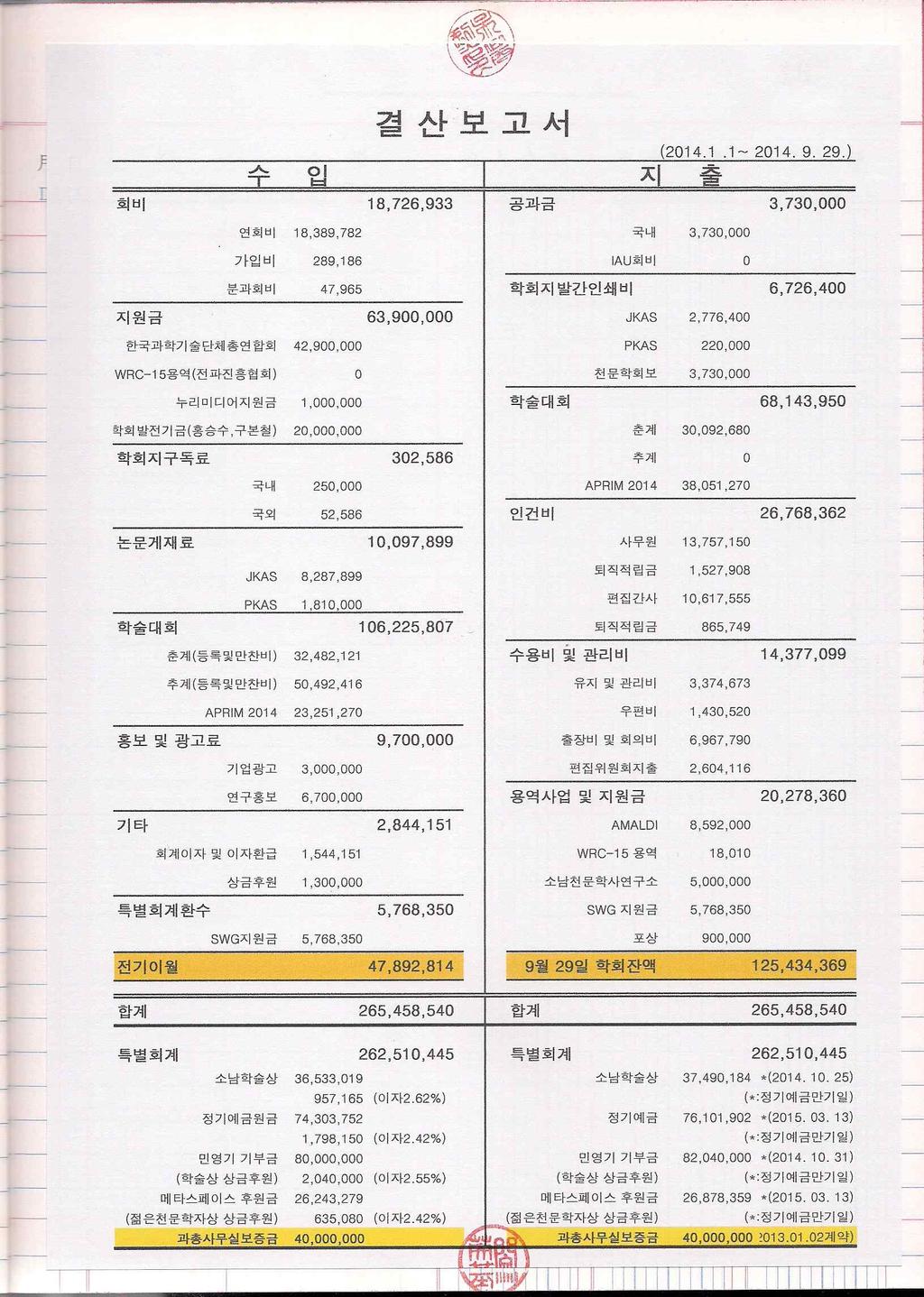 사단법인한국천문학회제 51 차정기총회