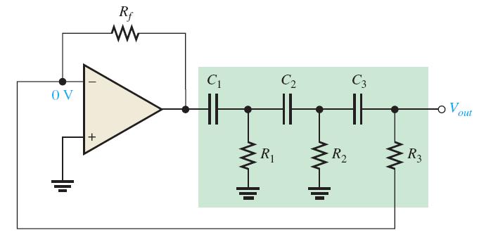 Phase-Shift Oscillator 위상변이발진기 (Phase-Shift Oscillator): 정현파귀환발진기 (sinusoidal feedback oscillator) - 1개 C 최대위상지연 = 90 -위상변위 : 0 공진주파수