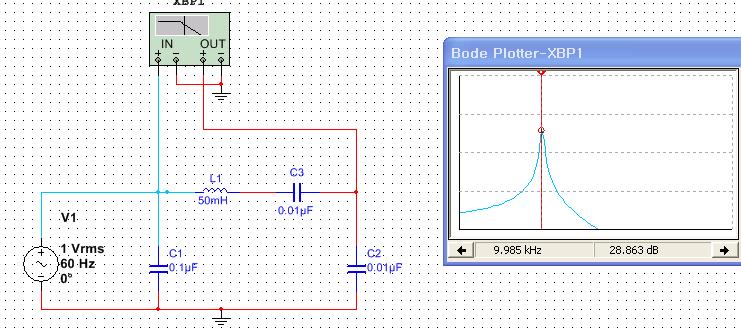 Clapp Oscillator 공진필터 f r 1 1 C T = = = 0.