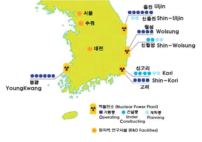 The Status of NPPs in Korea 20 NPPs are Operating.