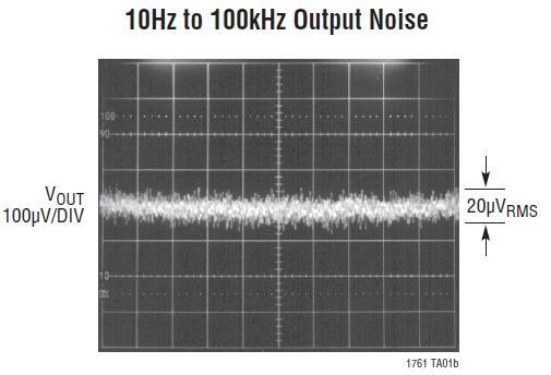 LDO output Noise Low Noise LDO = ~ 20uVrms VLDO =