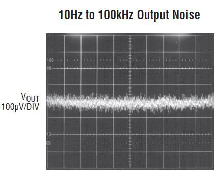 noise LDO 자체의특성임. 입력전압의 range 에는관계없음.