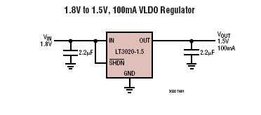 Voltage Regulator Solutions Linear Regulator Simple to design and use!