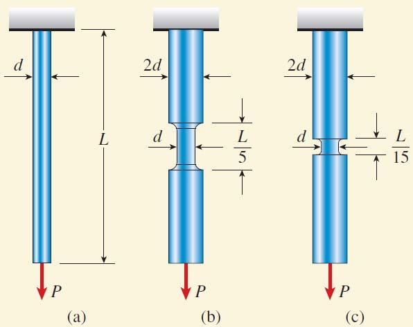 예제 -1 문제 선형탄성적으로거동할때각각의봉에저장된변형에너지의양들을비교하기.