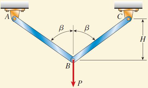 예제 -14 문제 조인트 B 점에하중 P 가작용할때 B 점의수직변위구하기 Mechanics of