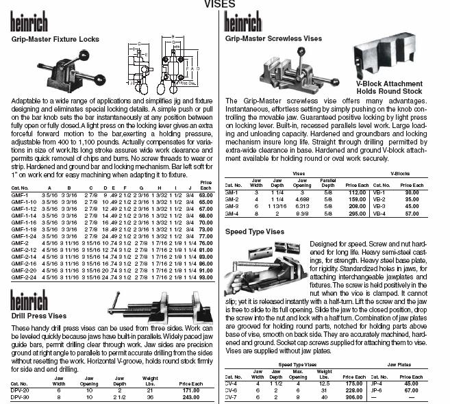 Layout and Print