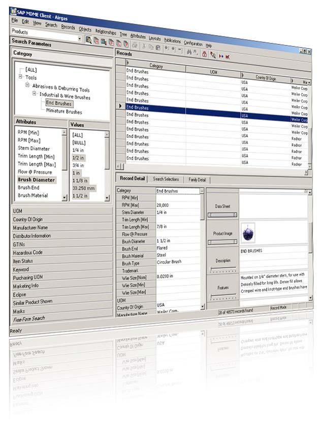 SAP MDM 을통한데이터통합 차세대마스터데이터관리기술 유연한데이터스키마모델링 데이터통합, 분배및중앙관리 Pre-packaged IT and