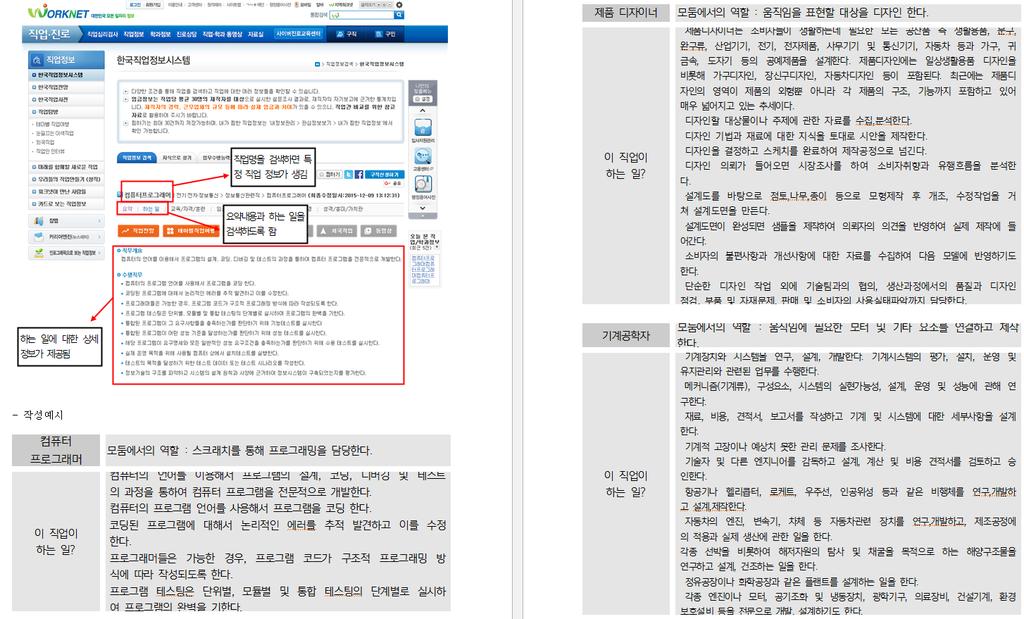 중학교자유학기제형 :