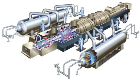 Combustion Gas Air Hydraulic