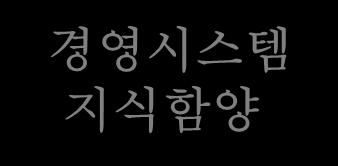 합격증 ) 경영시스템지식함양 경영시스템관련분야전문지식을함양함으로서 경영시스템접근및적응능력향상 :