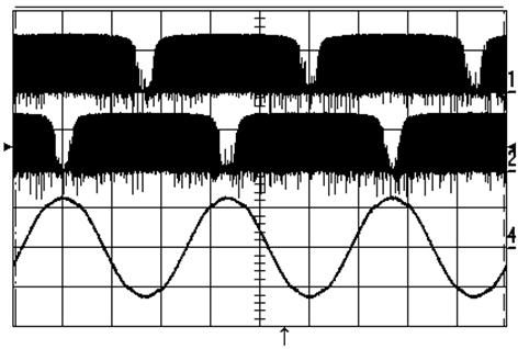 선박계통연계형단상 2 레벨인버터의 THD 저감에관한연구 3. 실험및결과고찰 Figure 7은인버터데드타임을 0.06으로고정한상태에서저주파필터의 L, C값의변화에따른인버터의출력파형을나타낸것이다. ch1과 ch2는인버터에입력되는 PWM1과 PWM2이고, ch3과 ch4는 LC필터를거친출력파형이다.