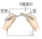 수능개념 Chem is Try!