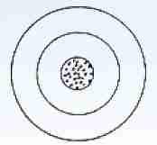 (Resolution) 04 비직선성 (Non-Linearity) 05 정확도 (Accuracy) -