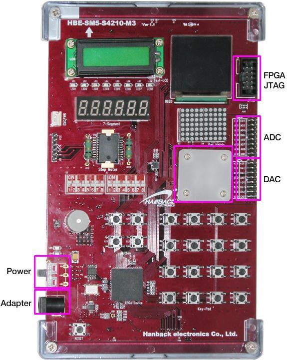시스템구성 HBE-SM5-S4210 M3(FPGA) Module Character LCD(16 * 2) OLED 6Digit 7-Segment 18,752 Logic Elements FPGA EP2C20