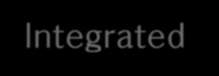 Management Business Planning & Alignment Product Management Project Management Product & Project Management Compliance