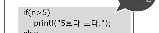 \n"); else printf(" 입력된수는홀수입니다.