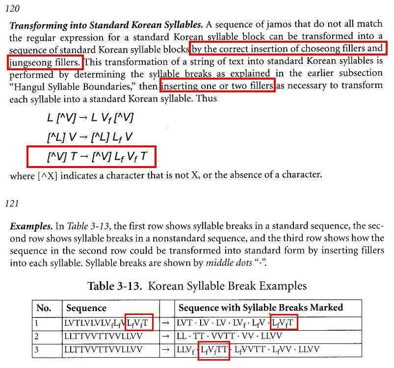 4 - Ÿ Unicode: "syllable-initial filler (U115F) + syllable-peak filler (U1160) + syllable final letter" 6. Conclusions Ÿ Comments and feedbacks are welcome.