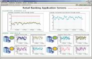 일하는문화개선 Process Portal 을통한 차세대