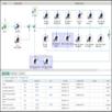 0 Architecture - Process 통합 Process Portal 5 단계사용자정보통합 기능별접근이아니라프로세스적접근이가능토록 Process Portal 을통핚정보통합제공 Business Process Business Service 오더 청구 발주 구매 판매 입고 재고