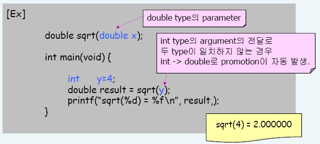 Function Prototypes (2/2) Argument 와 parameter 의 type 이일치하지않는경우