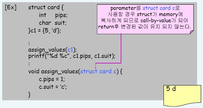 Structures as Argument call-by-value 로