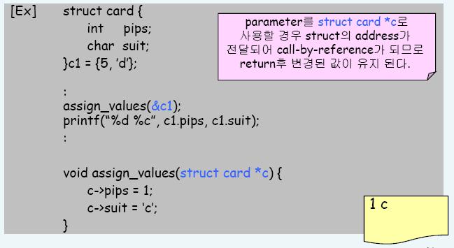 Struct Pointer 사용 (1/2) call-by-reference 로