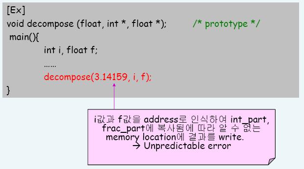 Passing Pointers to Functions (4/4) 포인터를