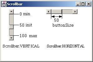 706 Java의정석定石 2판 2.9 Scrollbar Scrollbar는사용자가정해진범위내에있는값을쉽게선택할수있도록해주는컴포넌 트이다. 주로볼륨설정이나, 속도조절, 색상선택과같은곳에사용된다.