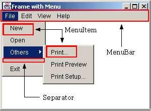 Chapter 13 AWT 와애플릿(Applet) 719 mfile.add(miexit); MenuItem miprint = new MenuItem("Print..."); MenuItem mipreview = new MenuItem("Print Preview"); MenuItem misetup = new MenuItem("Print Setup.