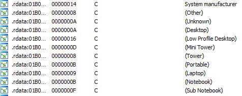 나타났으며, 소스코드는다음종류만을고려합니다 : default: lpstring = "(Other)"; break; case 0x02: