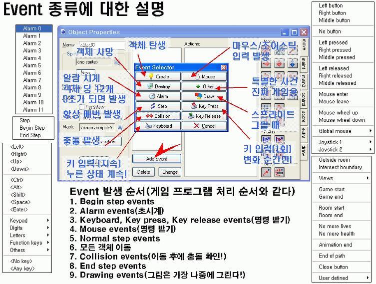 영산대학교 2011 년도 2