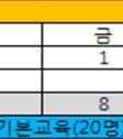 토목설계실무교육 (0명) 토목구조실무교육 (0명)