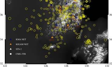 not Estimate spectrum of the earthquake 3 f c ( 3 ) f c Frequency (Hz) Korean Earthquakes 392 local and