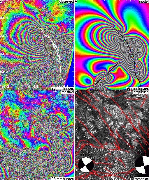 Red to blue : 28 mm Landers InSAR