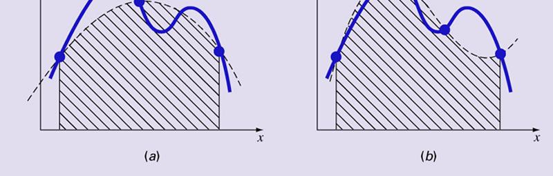 조밀한구간에대한사다리꼴공식보다정확한적분 a Simpso / 공식 :