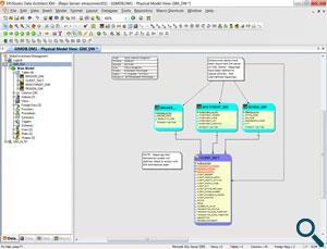 다양한 DBMS 탄생 수많은응용시스템