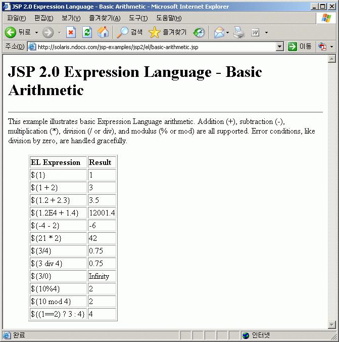 위하여실행된 /jsp-examples URL에존재하는 JSP Sample 항목을선택실행하여본다. 현재의경우 Tomcat과연동하도록설정한 Apache에서 JSP 문서가정상적으로실행되는지확인하기위하여 /jsp-examples URL에설정된예제중 JSP 2.0 Examples의 Basic Arithmetic을선택실행하였다.