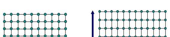 3. Epitaxy (pn junction) 4. Mismatch B.