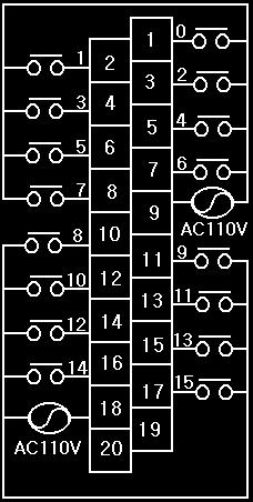 3 AC 입력배선 (G4I-A12A) 그림 1-13 AC 입력모듈의내부회로 접점번호 핀번호
