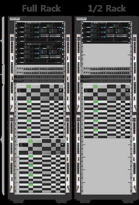 Rack Compute Sustem Xeon E7-8889 V3 (2.3GHz/18core/42MB,256GB Memory (upto 768GB),28 PCI Slots 8 x Database Servers 16 CPU (288 cores) / 6TB Mem Storage System Xeon 2.