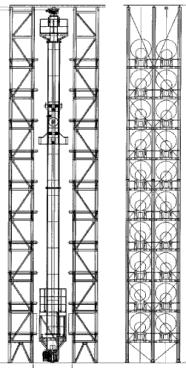 system (15ton load work) 2011.