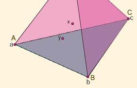 The line intersects the M-S the side at a point equivalent to 33% MgO 67% SiO 2 Note that any point on the dashed line from C through Di to the M-S side has a constant ratio of Mg:Si = 1:2 상평형도에서투영