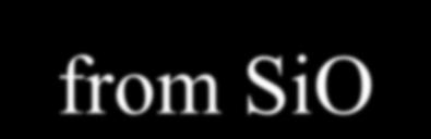 5, M = 0.