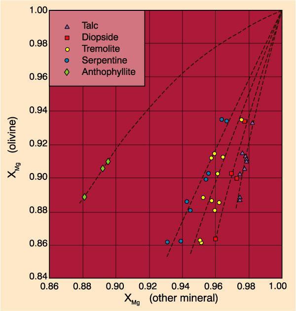 Figure 24-17.