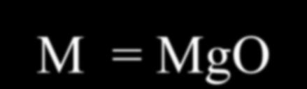 A(K)FM Diagram A = Al 2 O 3-3K 2 O (if projected from Ms)