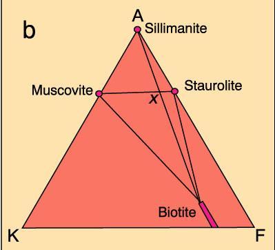 Figure 24-21.