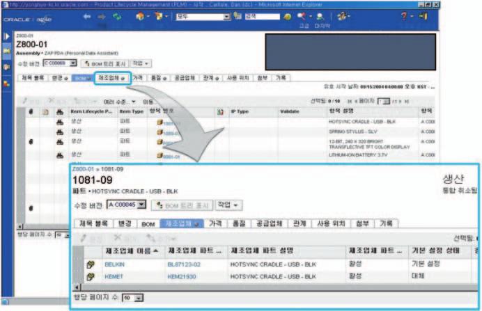 프로세스중심으로변화하는차세대 PLM 공급사및제조업체로부터의모든구성품에대한추적기능으로부품공급의지속성확보 써,